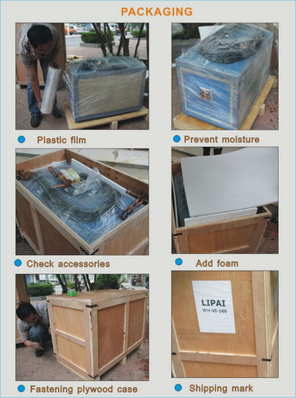 paketleme